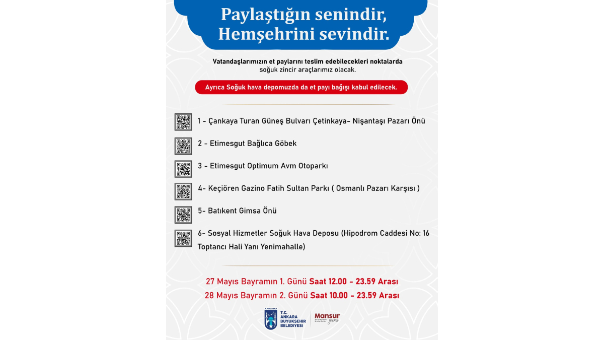 Ankara Büyükşehir, dayanışmayı büyütüyor: Kurban payları bu bayram da ihtiyaç sahipleriyle​​​​​​​ buluşacak