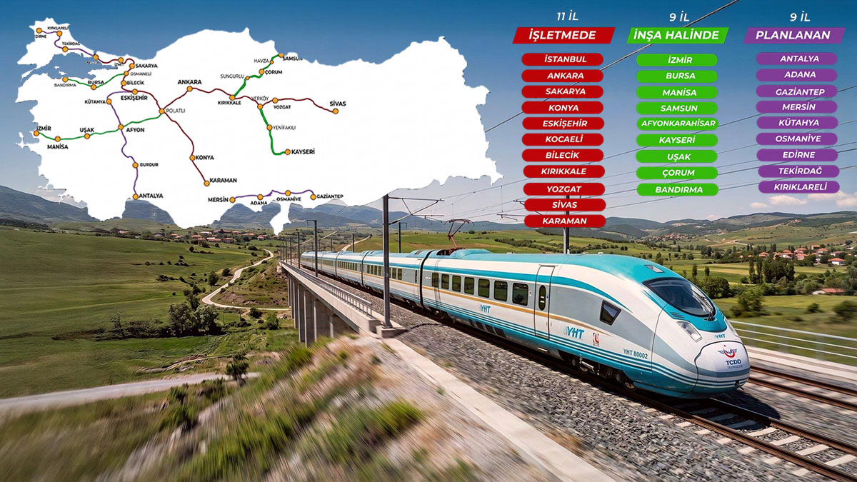 Türkiye'nin yüksek hızlı tren haritası güncellendi: İşte il il tam liste