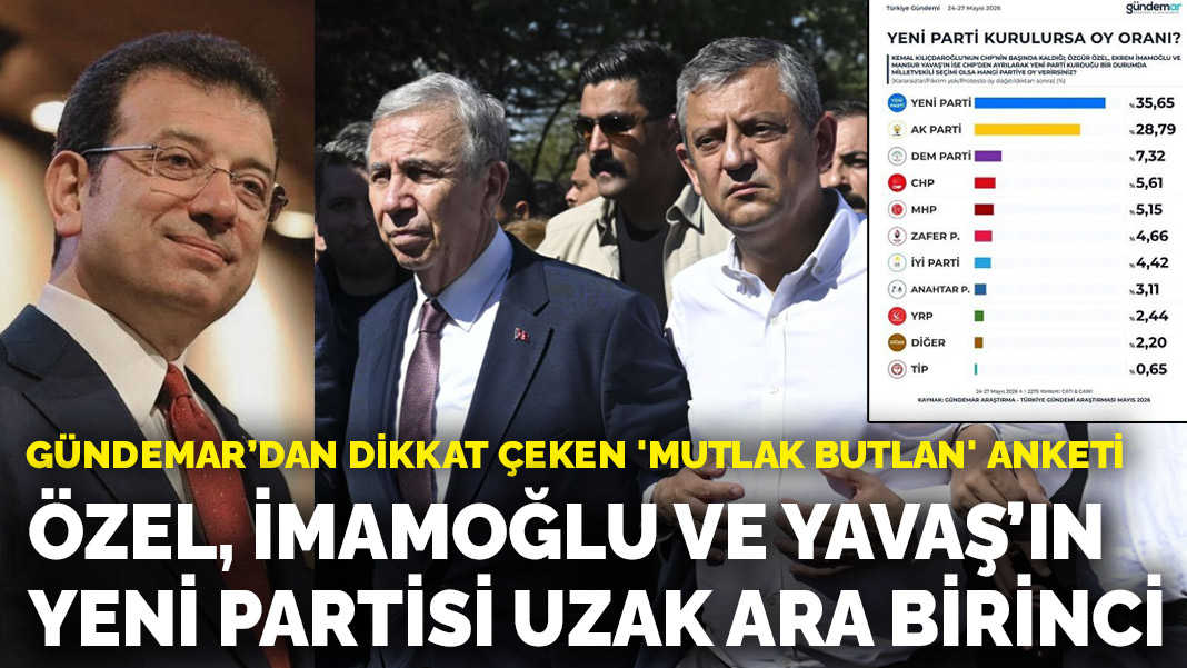 Bemerkenswerte 'absolute Nichtigkeit'-Umfrage aus Gündemar: Die neue Partei von Özel, İmamoğlu und Yavaş ist mit Abstand die erste