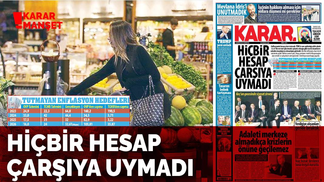 Hiçbir hesap çarşıya uymadı