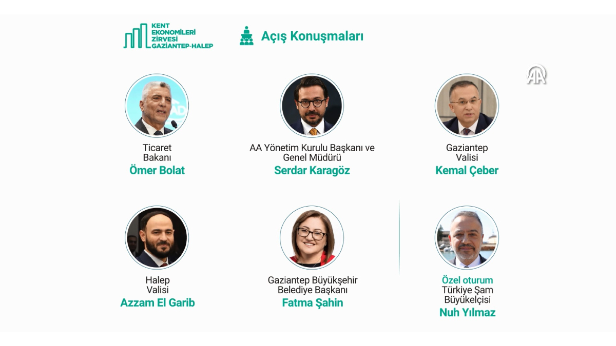 Bakan Ömer Bolat’ın katılımıyla, Kent Ekonomileri Zirvesi’nde Türkiye-Suriye iş dünyası buluşacak!