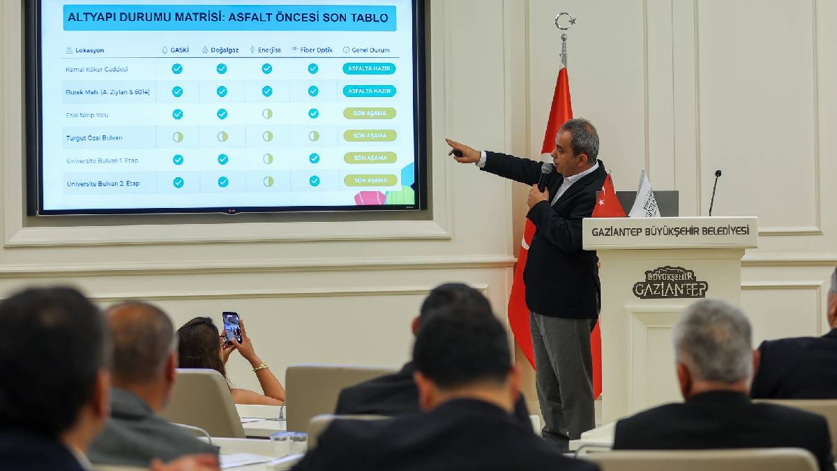 Mecliste gündem asfalt sezonu ve haşereyle mücadele oldu