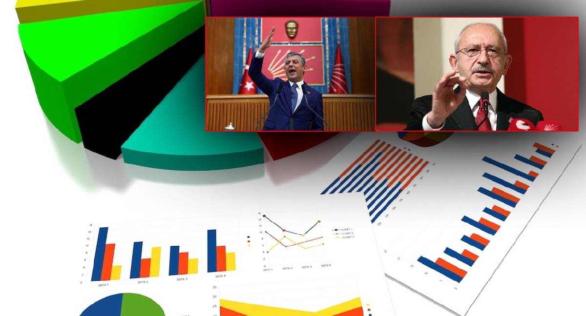 MetroPOLL anketinden dikkat çeken sonuçlar: AK Partililer de butlana karşı