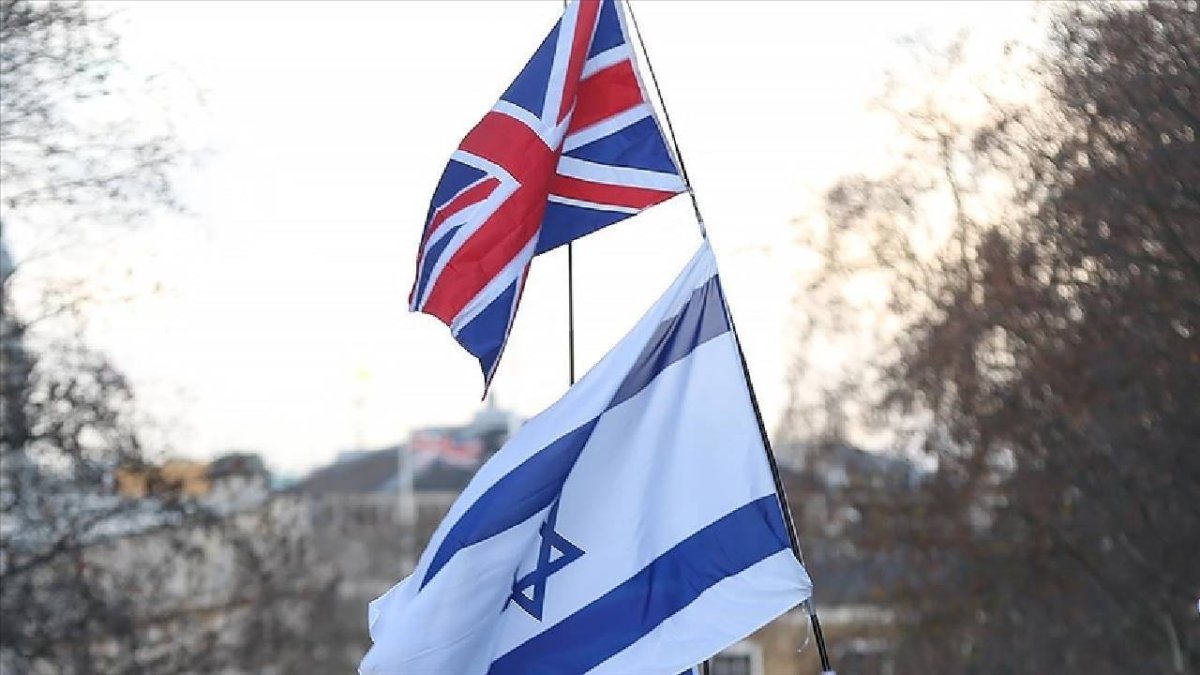 İngiltere’deki hayır kurumlarının israil yerleşimlerine mily