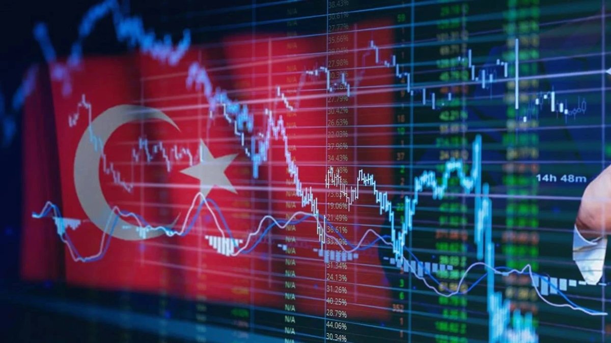 Türkiye'nin risk primi 225 baz puana indi: 15 haftanın en düşüğünde