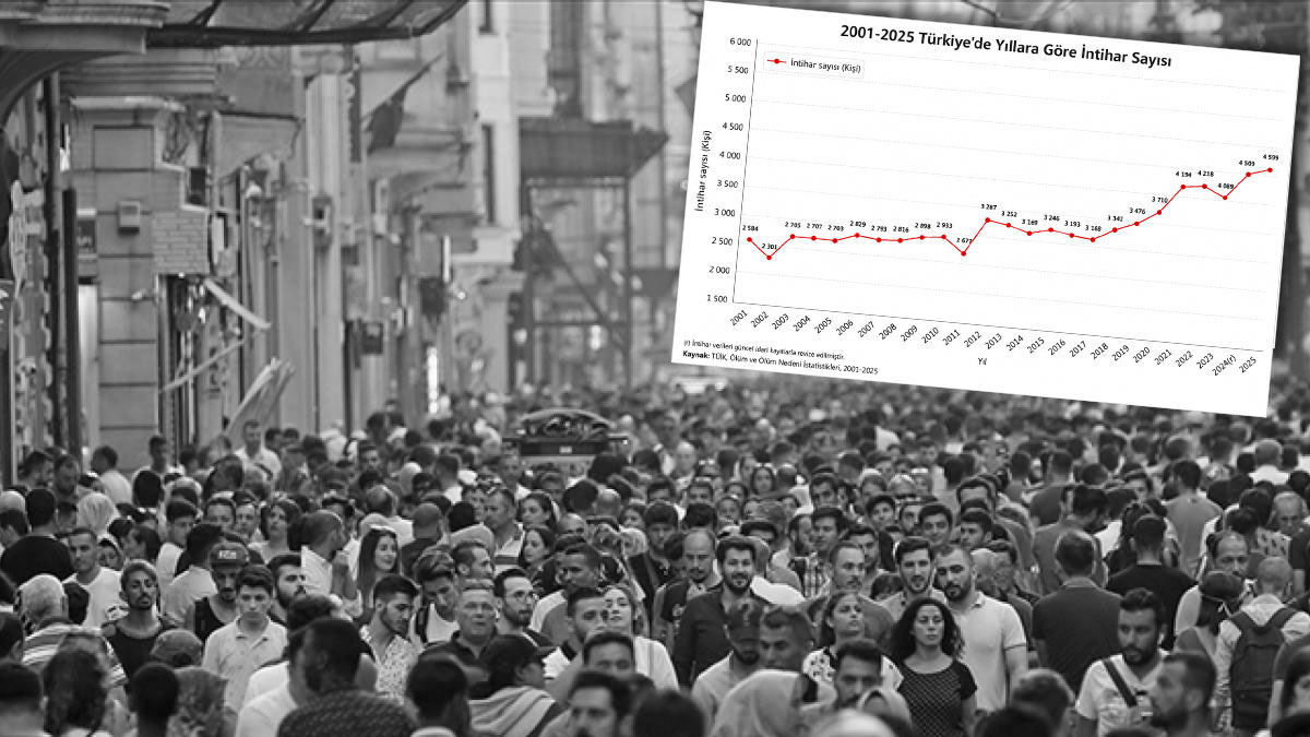 TÜİK ölüm istatistiklerini paylaştı: İntihar sayısı son 25 yılın en yüksek seviyesinde
