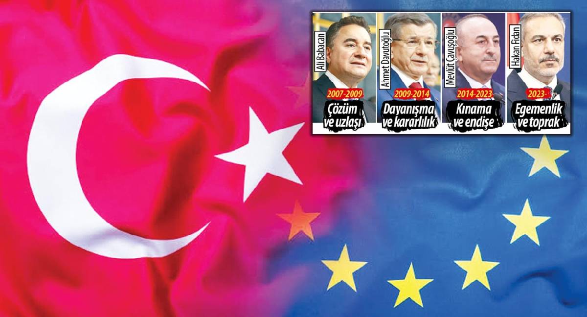 Avrupa'yı lugattan çıkardık