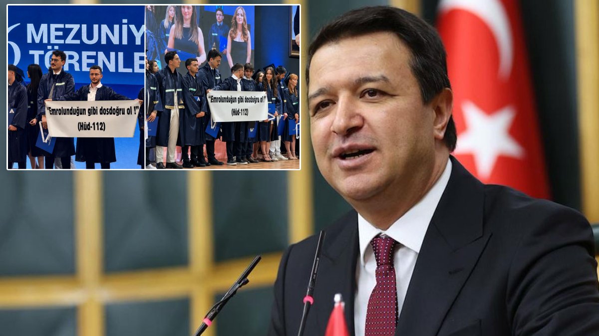 Arıkan’dan Yeditepe’deki pankart gerilimine tepki: İlahî emrin sansürlenmesi ikiyüzlülüktür