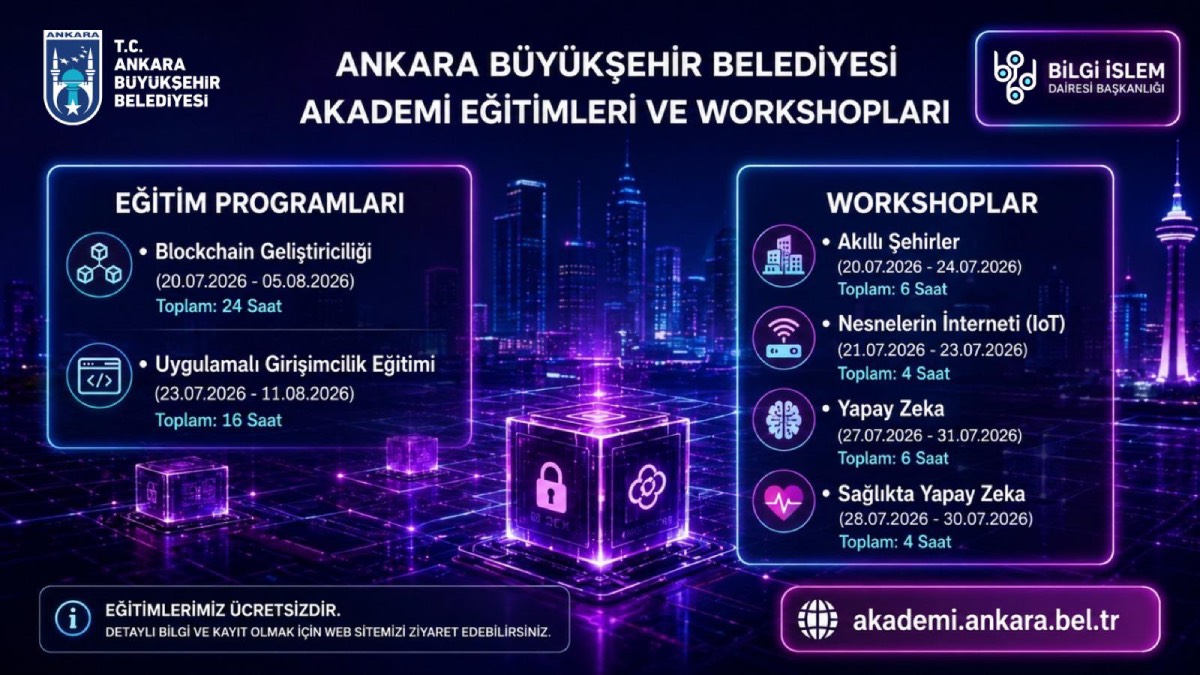 Ankara’da yapay zeka ve yeni teknolojiler için ücretsiz eğitim dönemi