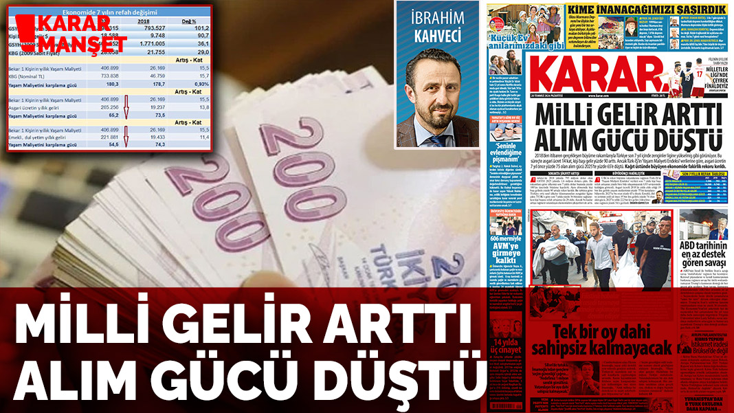 Milli gelir arttı alım gücü düştü