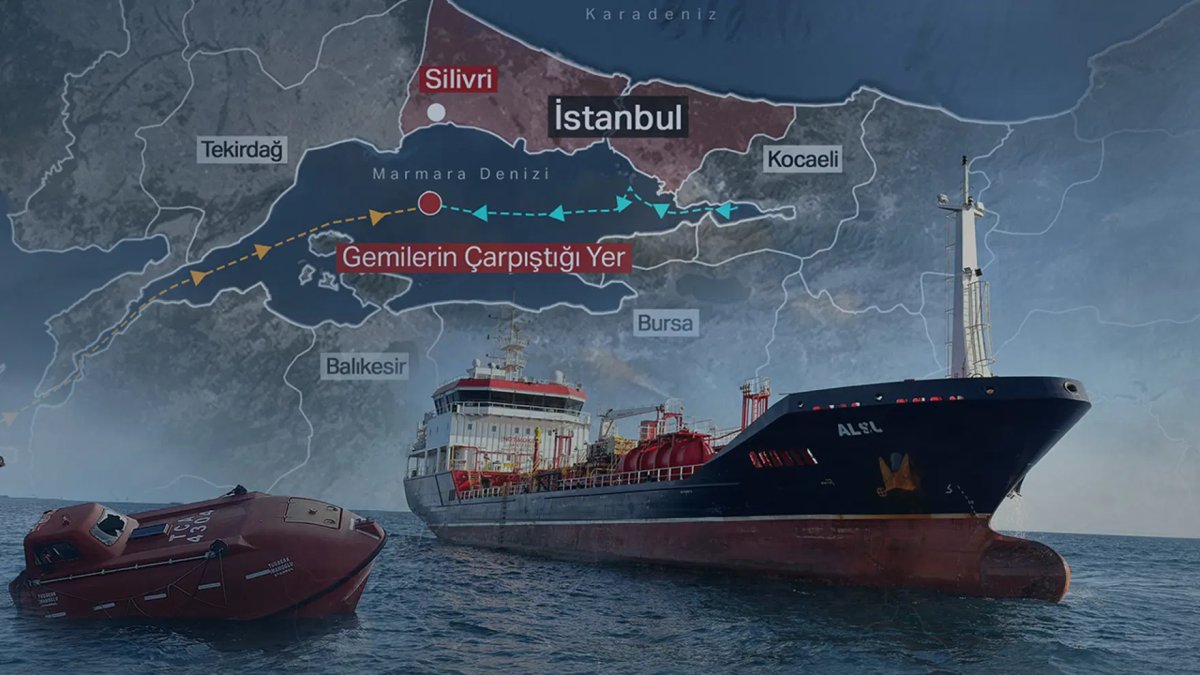 Silivri'deki gemi kazasında son telsiz konuşmaları soruşturma dosyasında: 'Alsu, sana 'iskeleye kır' demiştim'