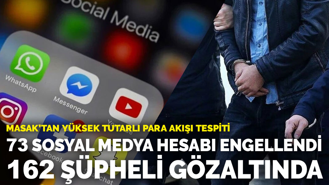 MASAK’tan yüksek tutarlı para akışı tespiti: 73 sosyal medya hesabı engellendi, 162 şüpheli gözaltında