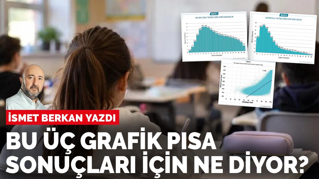 İsmet Berkan yazdı: Üç grafikte eğitimdeki eşitsizliğin fotoğrafı