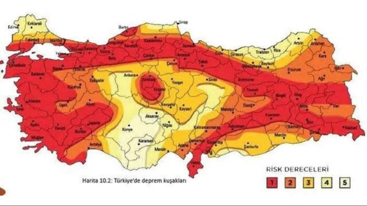 Beklenen büyük Marmara depremi için ezber bozan senaryo: M7+ ihtimali düşüyor mu?