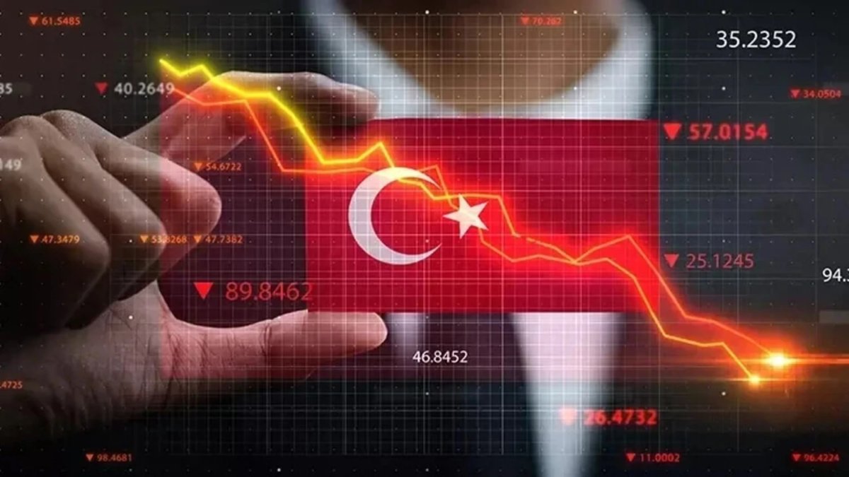Türkiye, kişi başına reel GSYH’si en hızlı artan ülkeler listesinde