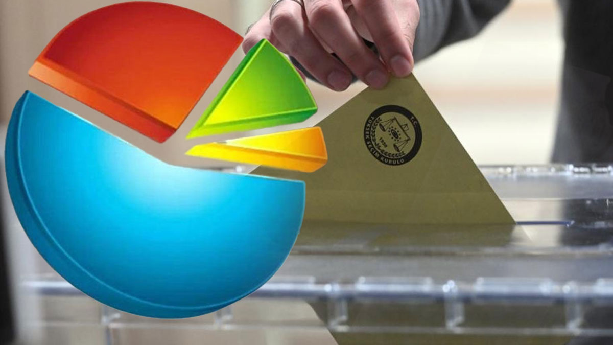 Panorama TR’den çarpıcı Eylül araştırması: Yeni Parti CHP'yi geride bıraktı, iktidar bloku yüzde 40'ın altında