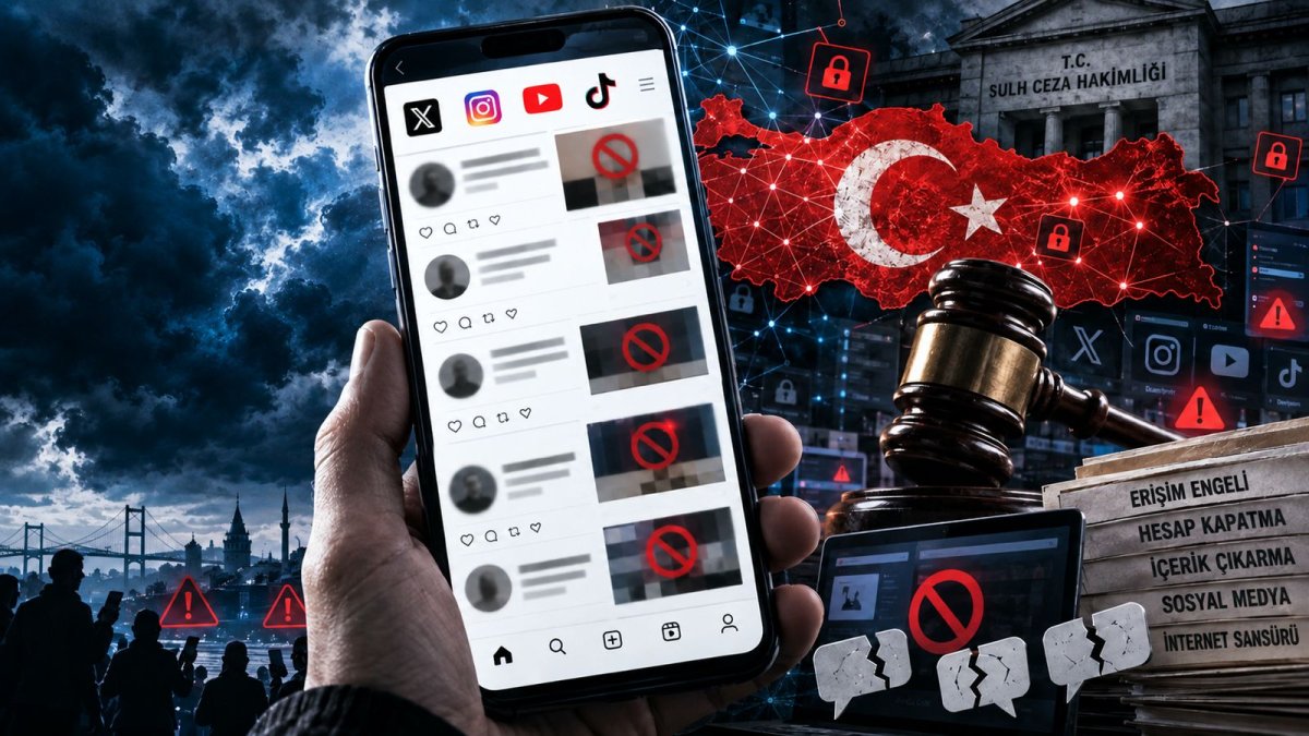 İFÖD'den x engelleme raporu: Sansür dalgası Eylül’de tsunamiye dönüştü