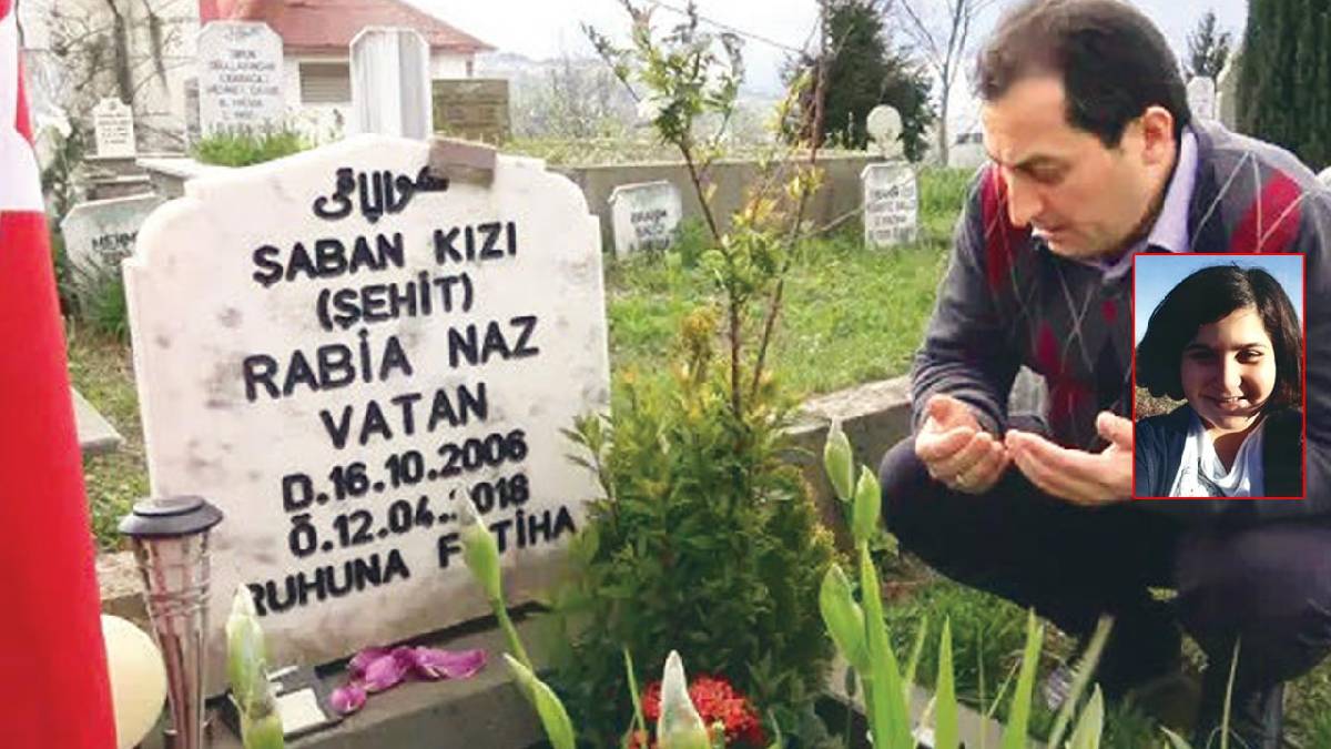 AİHM Türkiye’den Rabia Naz’ı sordu