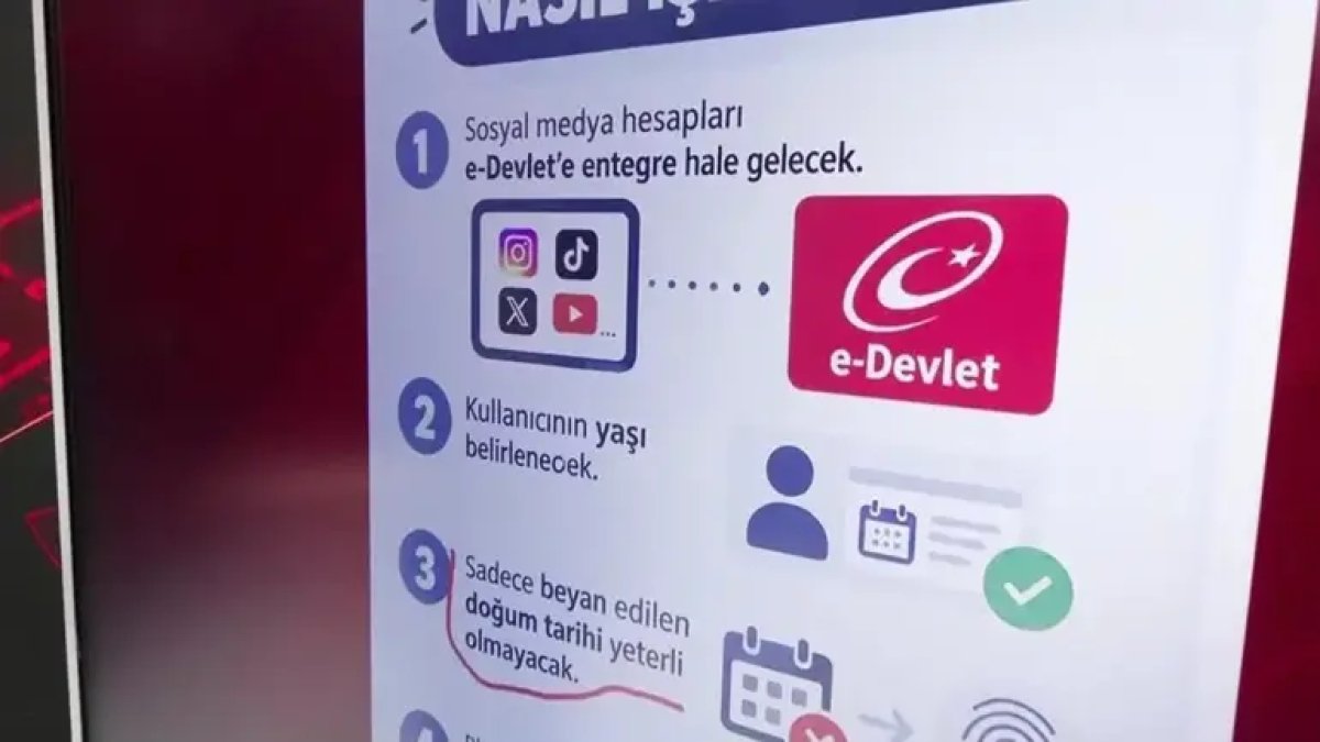 Sosyal medya yasağı hangi uygulamalara geliyor? 15 yaş altı sosyal medya ve e-devlet yaş doğrulama sisteminin tüm detayları