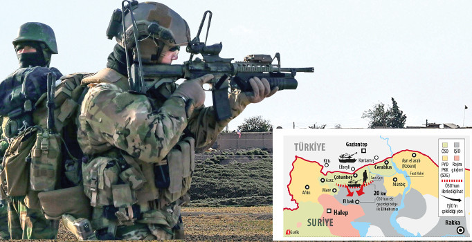 Fırat Kalkanı’nda istikamet Al Bab