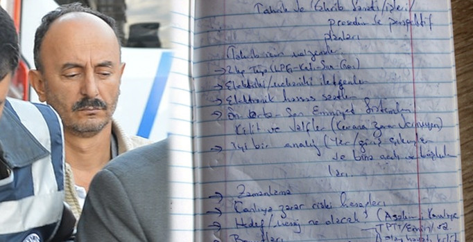 Kimse Yok Mu Derneği yöneticisinin evinden bombalı eylem planı çıktı