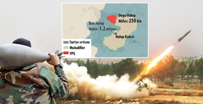 Halep kuşatmasına karşı muhalifler taarruza geçti