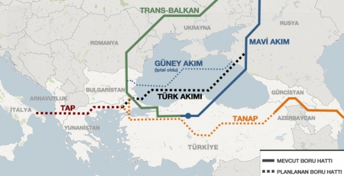 Türk Akımında şartlar 
elverişli değil