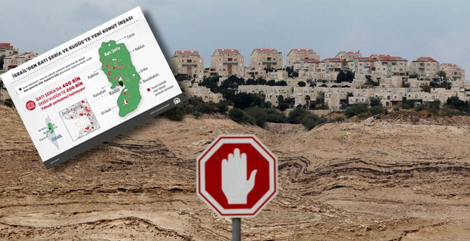 Rakamlarla İsrail'in "yerleşimci işgali"