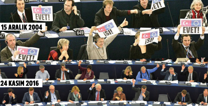 Muzaffer Şenel yazdı: AB ile ilişkiler yeniden canlanır mı?