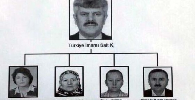 Tokat'ta FETÖ MEB 'ablalarını' dünya turuna çıkarmış