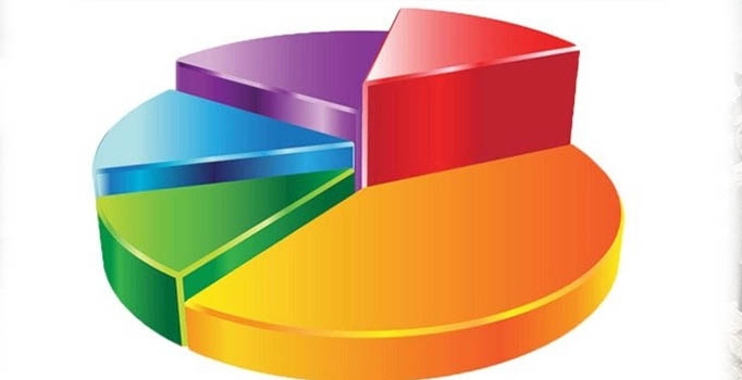 Konsensus son genel seçim anketini açıkladı