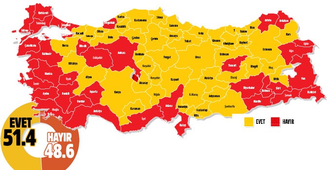 İktidar kazandı anketçileri kaybetti