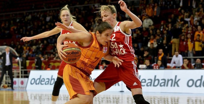 Galatasaray Kadın Basketbol Takımı, Avrupa'da parkeye çıkıyor