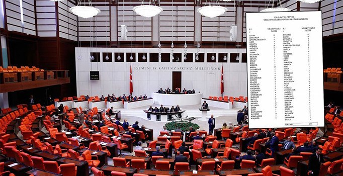 Şehirlerin milletvekilleri değişiyor...İşte il il yeni sayılar