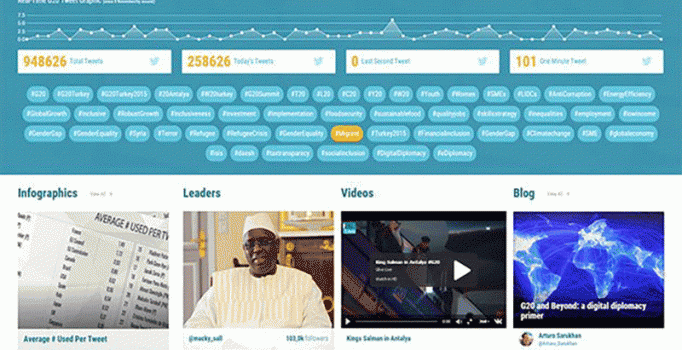 G20 zirvesinin kalbi G20live.com'da atıyor