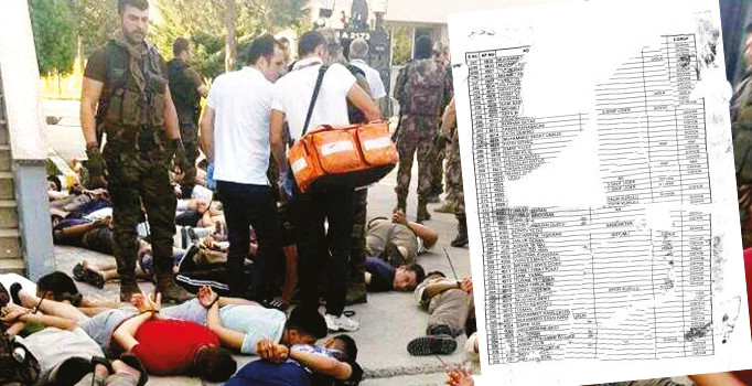 Cuntanın öğrenci listesi FETÖ yalanını ifşa etti