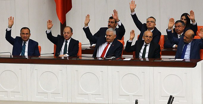 Son dakika! TBMM'de oylama tamamlandı...Irak ve Suriye tezkeresi kabul edildi!