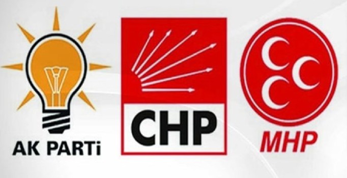 Son dakika! TBMM'de 3 partiden Kudüs için ortak çağrı