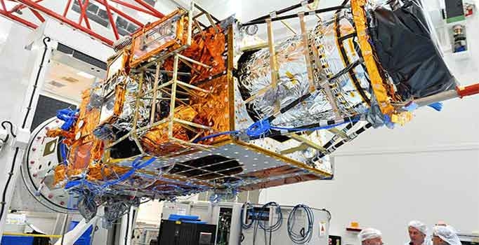 Savunma ve uzay alanında 5  yeni araştırma projesi geliyor