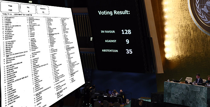 Son dakika! BM'deki Kudüs oylamasında çekimser kalan ülkeler...