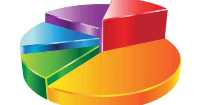 İşte son seçim anketi: MHP ve HDP'nin oyları eriyor