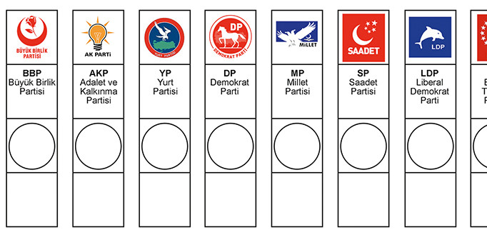 Bir pusula çok tartışma