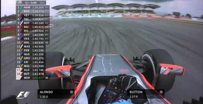 Formula 1'de sıralama turları formatı değişiyor