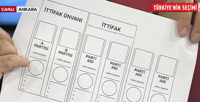 Son dakika! 24 Haziran'da kullanılacak oy pusulası ilk kez tanıtıldı