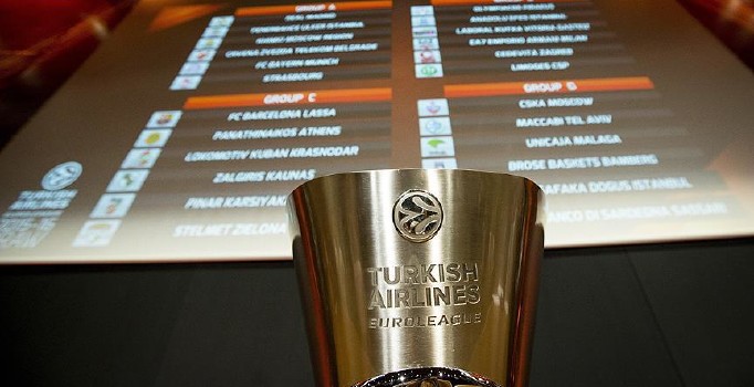 Avrupa Ligi için wild card şansı