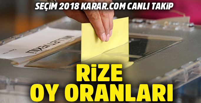 Rize Cumhurbaşkanlığı seçimi oy oranları son durum (2018 seçim sonuçları Rize)