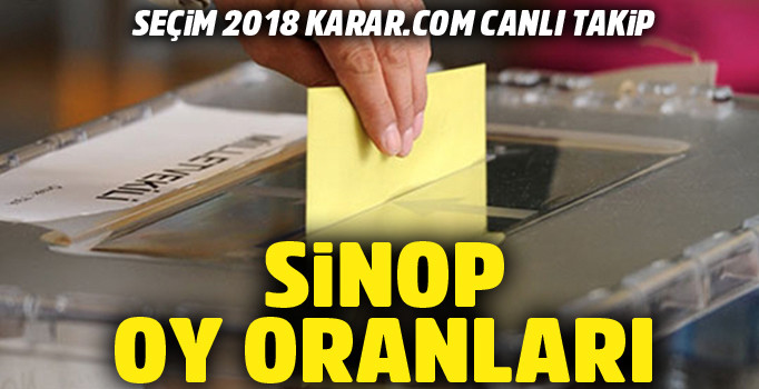 Sinop partilerin oy oranları 2018 Genel Seçim sonuçları Sinop