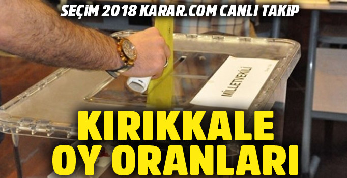 24 Haziran sonuçları | Kırıkkale Cumhurbaşkanlığı seçimi oy oranı
