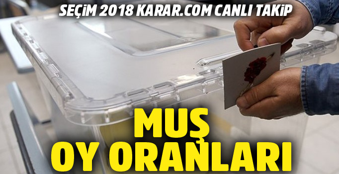 Muş Cumhurbaşkanlığı seçim sonuçları partilerin oy oranları