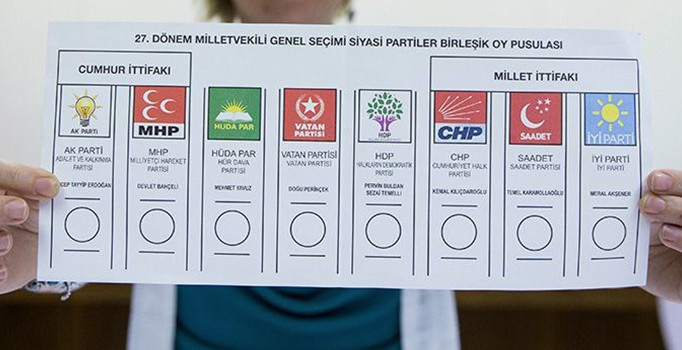 Söz sırası millette